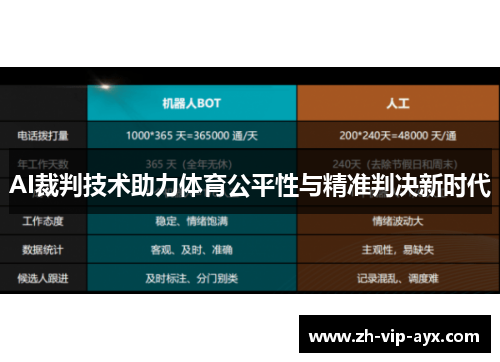 AI裁判技术助力体育公平性与精准判决新时代