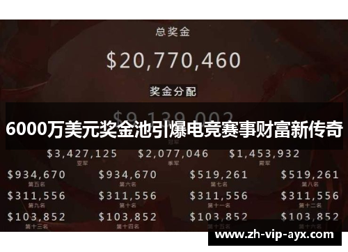 6000万美元奖金池引爆电竞赛事财富新传奇 6000万美元奖金池引爆电竞赛事财富新传奇