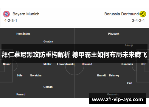 拜仁慕尼黑攻防重构解析 德甲霸主如何布局未来腾飞